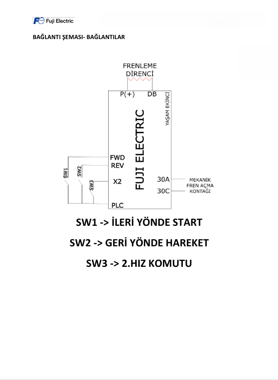 fuji invertör vinç parametre ayarları